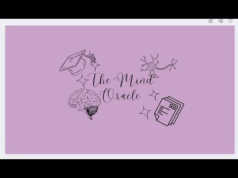 Working Model of Memory