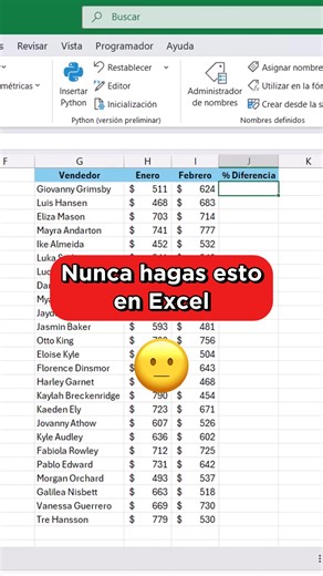 ¡Oferta única! 5 cursos de excel a solo US$ 10.90🔥 | Netzun
