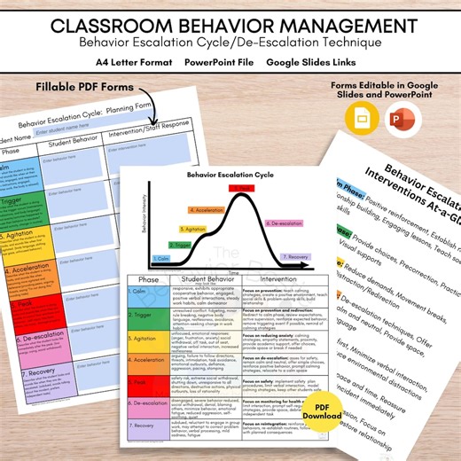 Behavior Escalation Cycle: Classroom Management Tool (fillable PDF) - Etsy