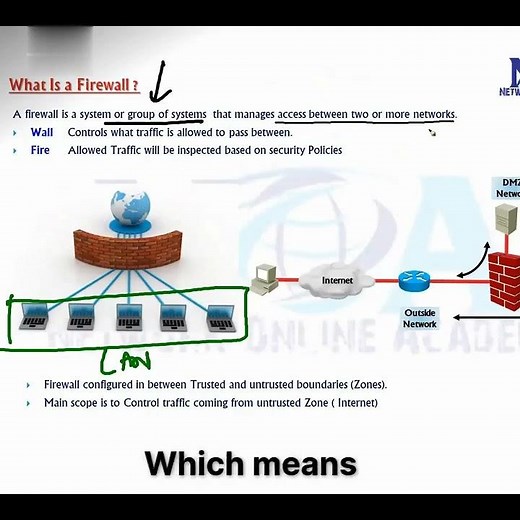 Understanding firewalls