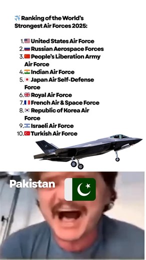 1.3K views · 77 reactions | Ranking the top 10 strongest air forces...