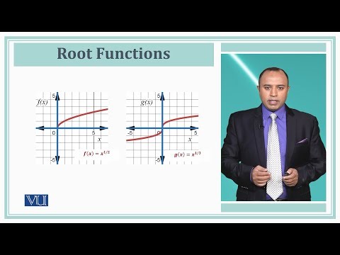 Power and Root Functions | Calculus 1 | MTH5101_Topic022
