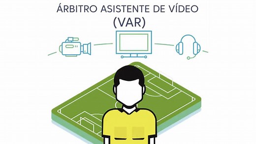 Cómo y cuándo se utilizará el VAR en LaLiga