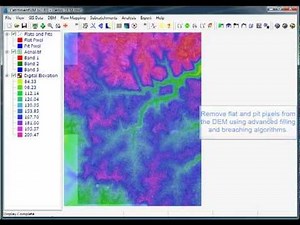 CatchmentSIM Features