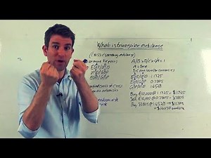 What is Triangular Arbitrage in Forex?🔺