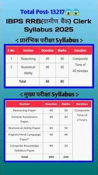 ibps rrb syllabus 2025! gramin bank #bank #bankjobs #ibpsclerk #ibpsrrb #ibps2025 #study #students