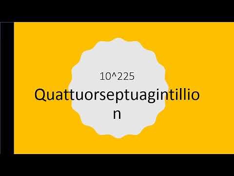 Ultimate list of big numbers