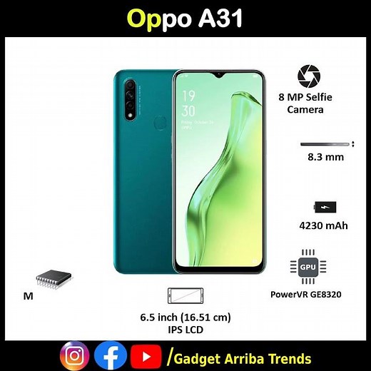 Oppo A31 ⚡⚡ with Specification | #oppoa31 #oppoa31review #unboxing #gadgetscompare #review