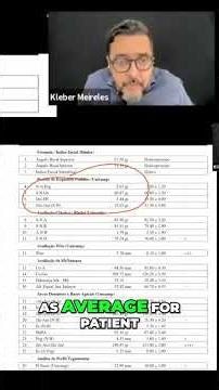 Unlock Your Smile: Decoding Facial Profiles with Dental X-rays! #shorts