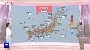 [HD] ＮＨＫニュース おはよう日本 動画　5月11日