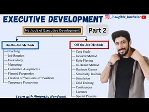 Off the job methods of Executive development | Training | BA | SY Bcom | VNSGU | #himanshunandwani