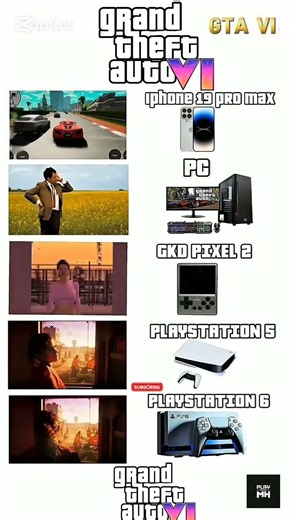 Can Your GPU Run GTA 6? 😱 Full Test & Requirements!