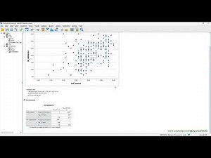 Correlation Analysis using SPSS And JASP