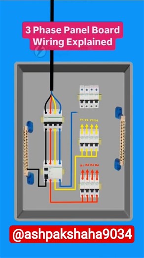 3 Phase MCB Panel Wiring Explained ⚡ | Complete Connection Guide