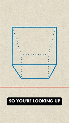 One-Point Perspective Tip: Horizon Line