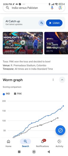 India versus Pakistan T20 world cup 2026 match