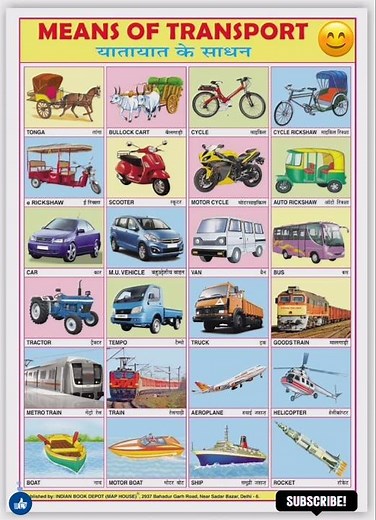 20 Vehicles name in English and Hindi vocabulary #shorts #vocabs #transport