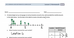 Gr5-Mod4-Lesson01.pdf