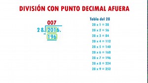 17K views · 723 reactions | DIVISION CON PUNTO DECIMAL AFUERA Super facil - Para principiantes HHola, aqui te dejo este video en el que te explico como hacer una division con punto decimal afuera de una maera muy facil, ideal para principiantes. | Daniel Carreón | Facebook