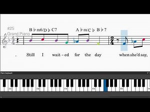 When She Loved Me (from Toy Story 2) by Sarah McLachlan - Easy piano tutorials with leadsheet ...
