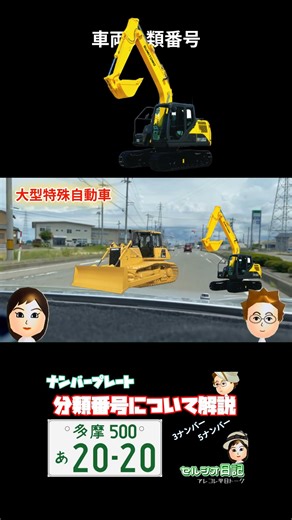 【分類番号】0・9 ナンバーの車両。