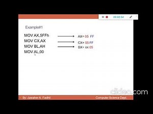 MOV instruction in 8086 #part1