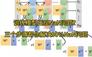令人头秃的NaN问题？三个步骤教你轻松解决～