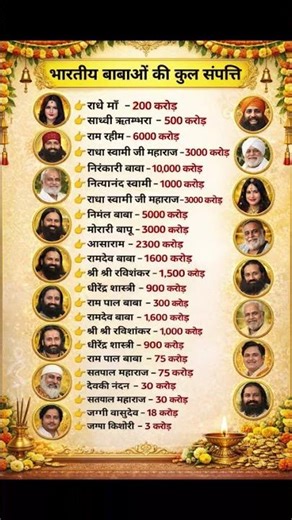 # भारतीय बाबाओ की कुल संपत्ति #viral #facts #news