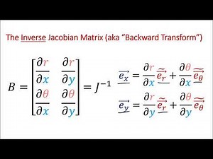 Tensor Calculus 3: The Jacobian