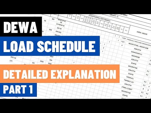 DEWA Electrical DB load schedule EXPLAINED - A detailed explanation