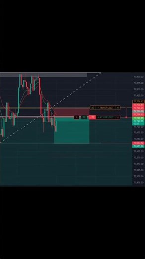 btc training fibonacci .5 level #btc #bitcoin #trading #cryptotrading #stockmarket #shorts #ytshorts