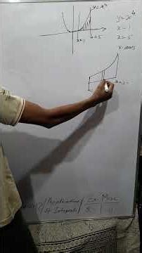 Ex 8 Misc Q-1 ii | Application of Integrals | Class 12 Maths | #class12maths