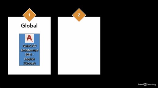 6. 使用 AutoCAD Architecture 配置文件