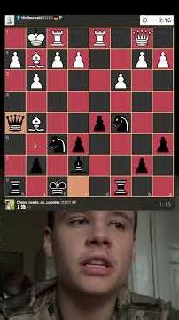 How to get 2000 rating in chess tutorial