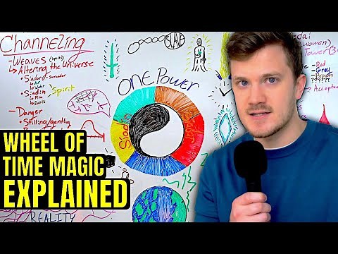 The Wheel of Time Magic System Explained ( SPOILER FREE )