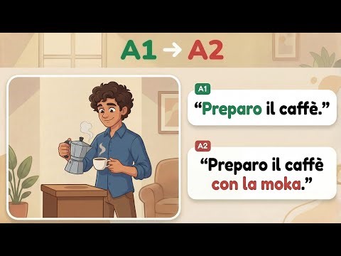 Learn Italian Fast 🇮🇹 25 Sentences to Talk About Your Morning Routine (A1-A2)