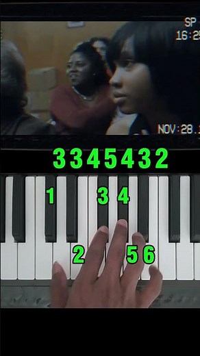 How to Play OneRepublic Counting Stars Easy Piano Tutorial #shorts #piano #tutorial #countingstars