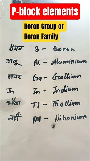 Best Tricks to Learn Periodic Table P - Block Group 13 | #chemistry #10th #11th #12th