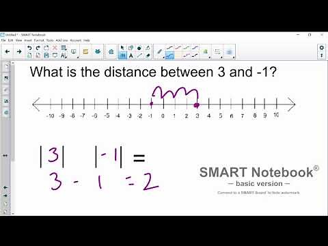 How to Find Distance on a Number Line