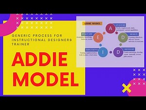 What is ADDIE? Model for Instructional Designer