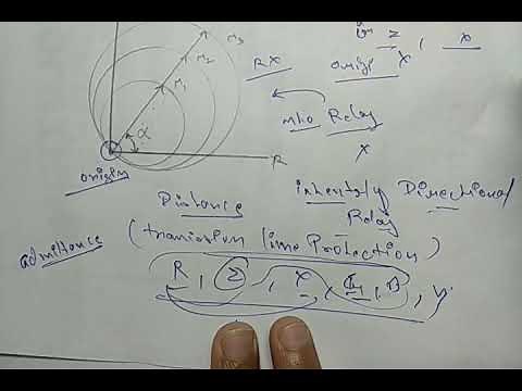 Mho Relay (admittance replay) | distance relay | power system protection Electrical engineering