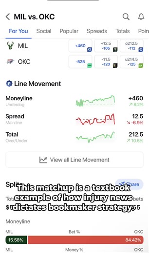 NBA odds are psychology math. I explain why the numbers exist. 🧠 #nbapsychology #sportsbetting #nbamarket #vegaslogic #lineMovement