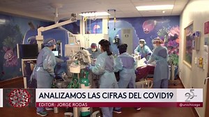11K views · 130 reactions | Las razones por las se emitiría una orden de permanecer en casa en Illinois. Esta medida entraría en vigor si la tasa de positividad incrementa. ➡️ uni.vi/gtit102sE1n | Univision Chicago | Facebook