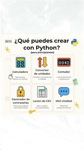 📌 ¿Qué puedes crear con Python si vas empezando?