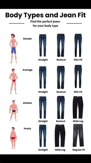 Subscribe us for the ultimate men’s fashion guide — where style meets class #mensfashion #menswear