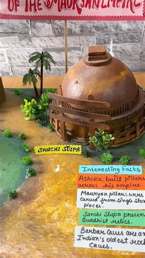 Art and Architecture of the Mauryan Empire |History Project | Komodo Craft | Social Science Project