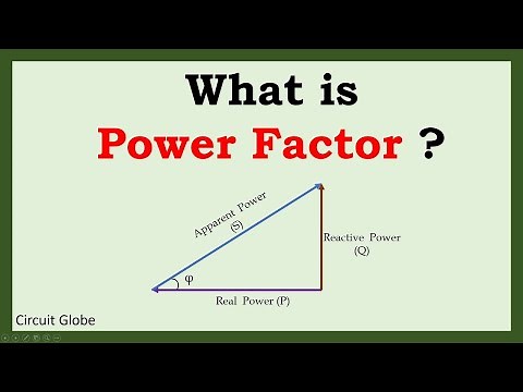 Power Factor | Unity, Lagging and Leading Power Factor