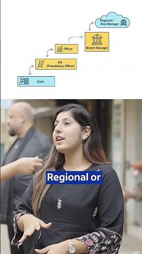 How To Become A Bank Manager In India 🤔 #IndeedIndia #shorts