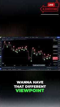 Supertrend Trading Use This!