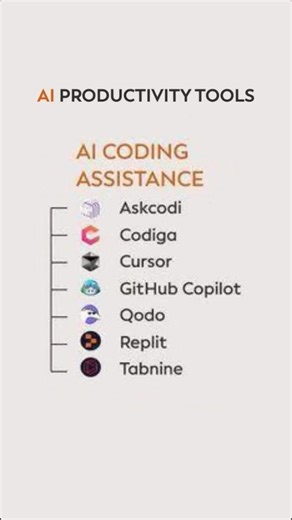 20 BEST AI TOOLS 2026 FOR PRODUCTIVITY Make Video Etc #AI #tutorial #work